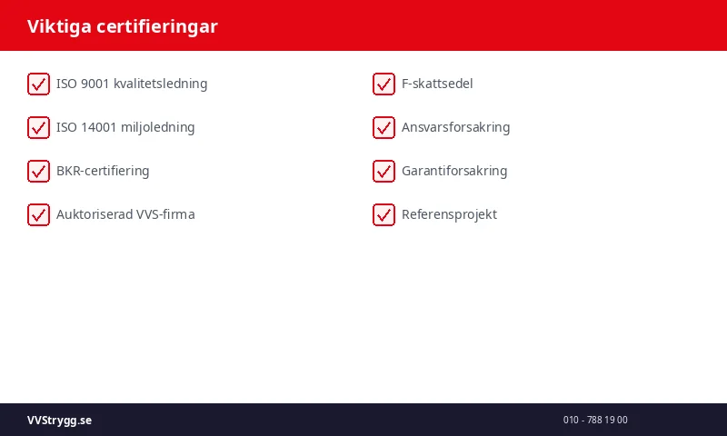 Viktiga certifieringar
