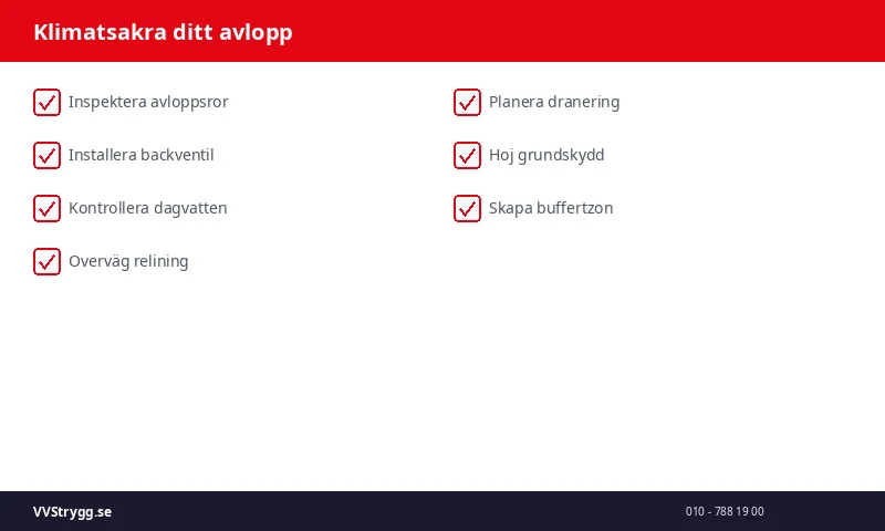 Klimatsakra ditt avlopp