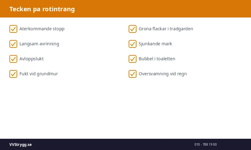 Tecken pa rotintrang