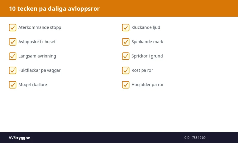 10 tecken pa daliga avloppsror