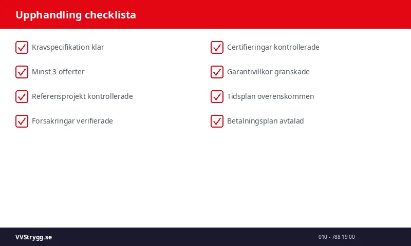 Upphandling checklista
