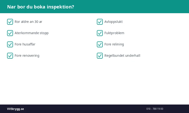 Nar bor du boka inspektion?